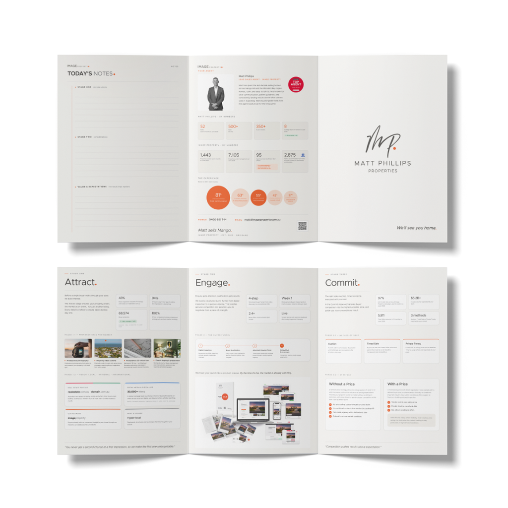 Selling and Marketing Plan