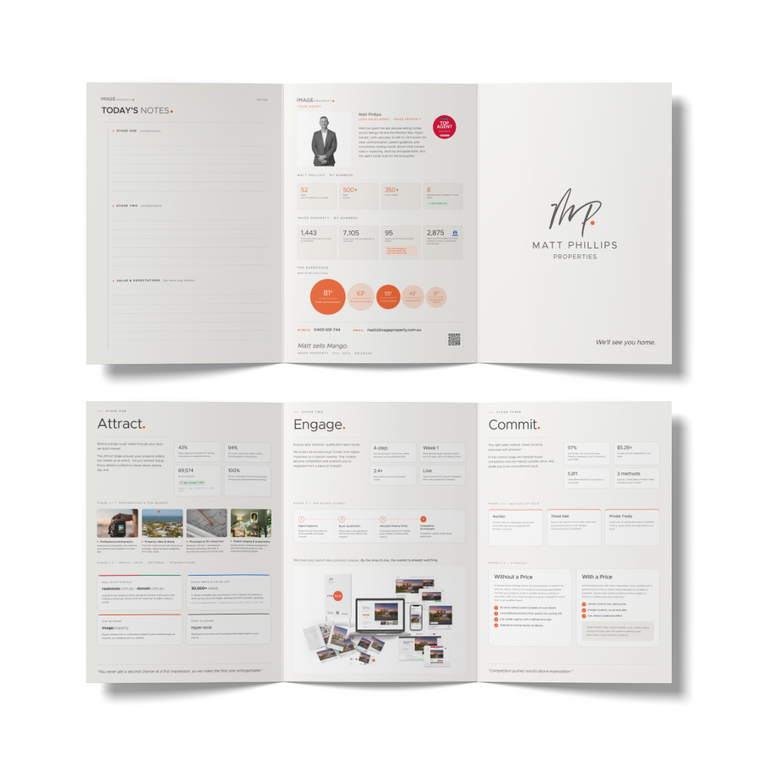 Selling and Marketing Plan
