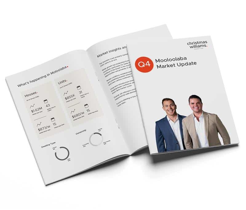 Quarterly Report Booklet – A5, 8 Pages