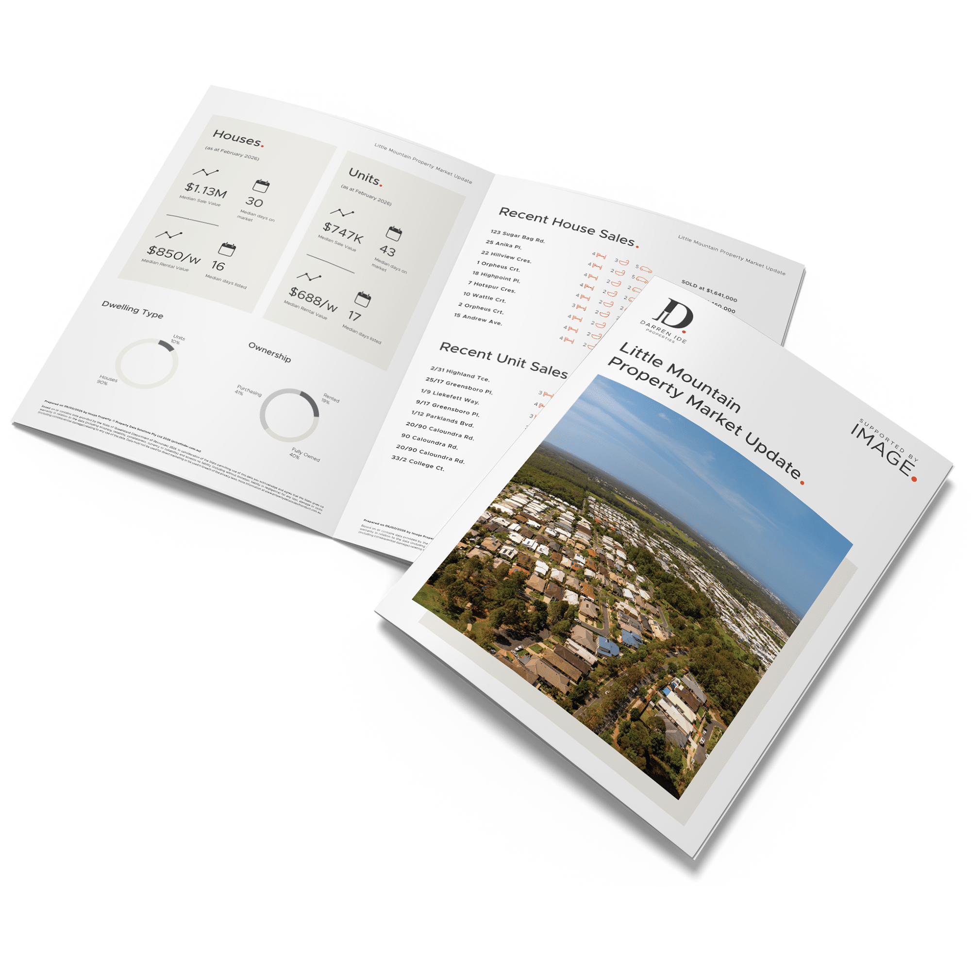 Printed Market Report – 4 Pages