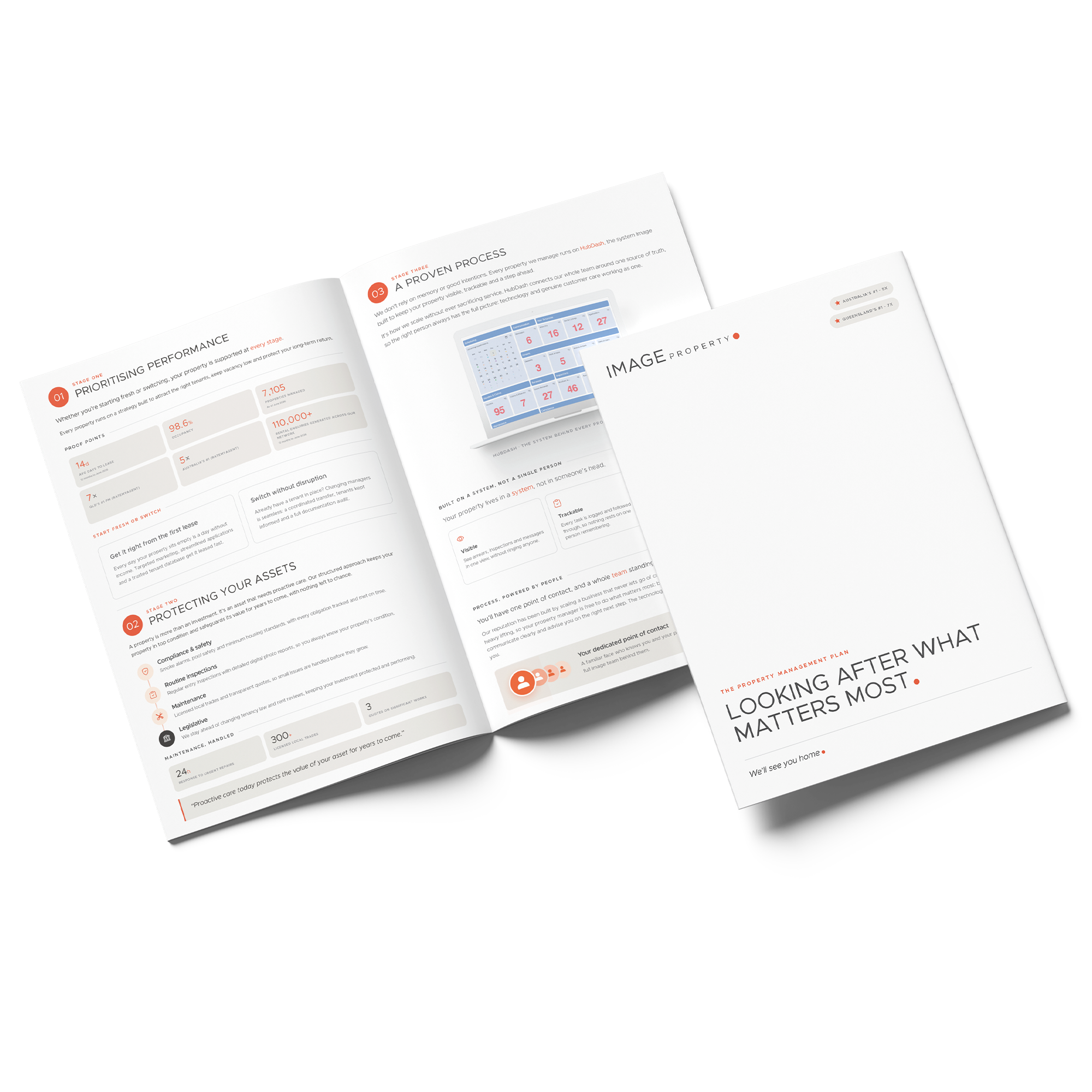Investment Property Consultant - Leave Behind