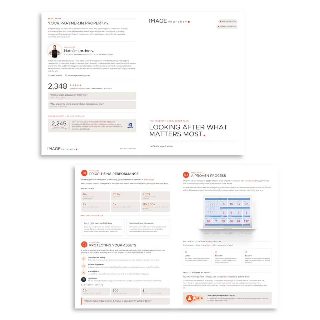 Investment Property Consultant - Leave Behind
